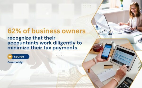 The Money-Saving Potential of Accounting and Bookkeeping Services