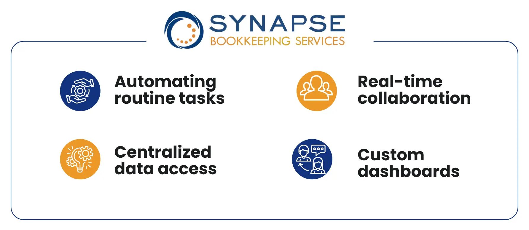 Synapse Bookkeeping Services